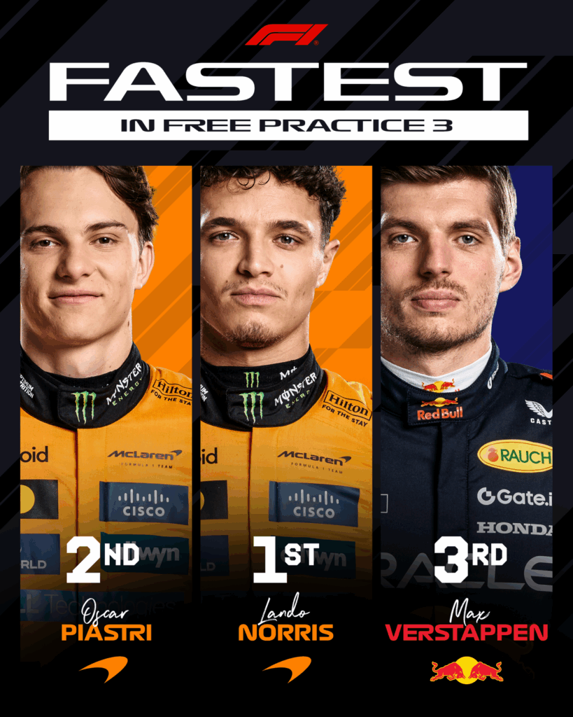 Norris, Piastri, Verstappen
