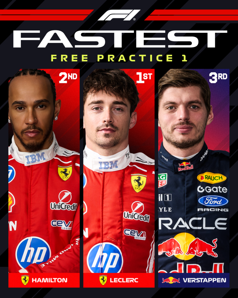 Fastet Free Practice 1